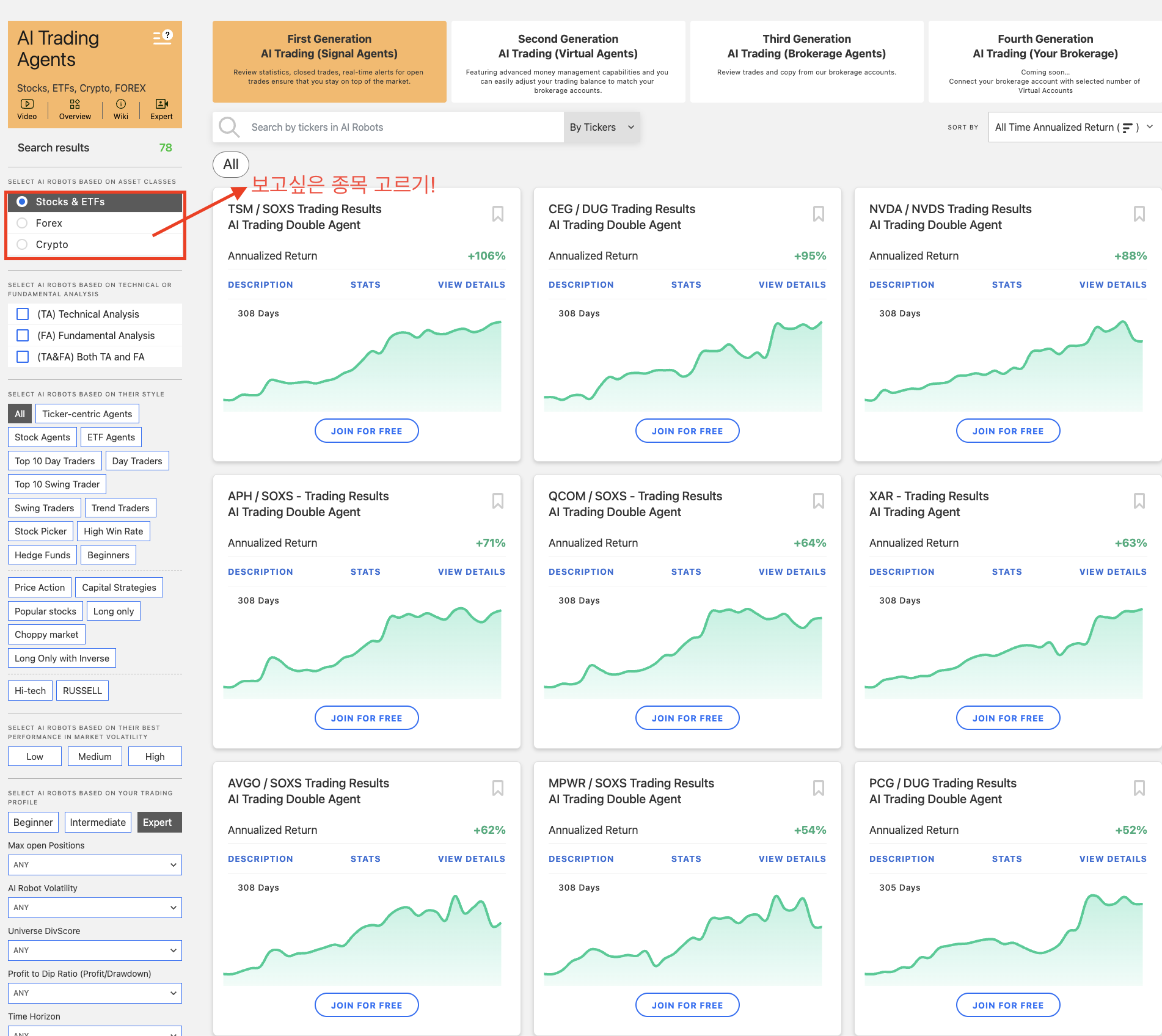 Tickeron AI 결과 예시